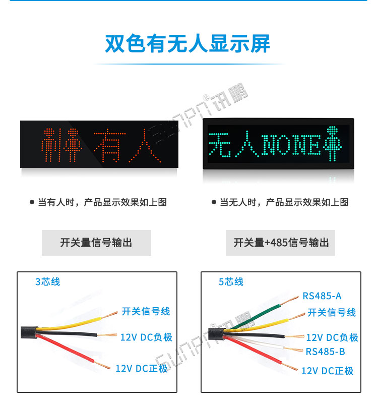 智慧公廁監(jiān)測系統(tǒng)相關(guān)配件