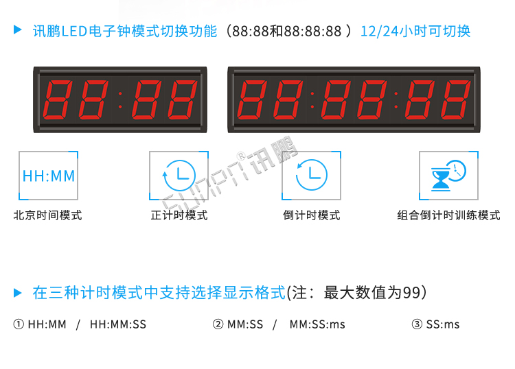 籃球比賽計時器擴展功能 籃球比賽計時器擴展功能