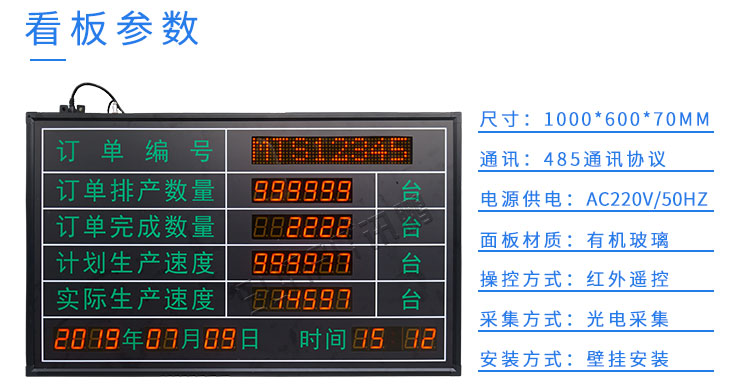 電子看板產(chǎn)品參數(shù) 電子看板產(chǎn)品參數(shù)