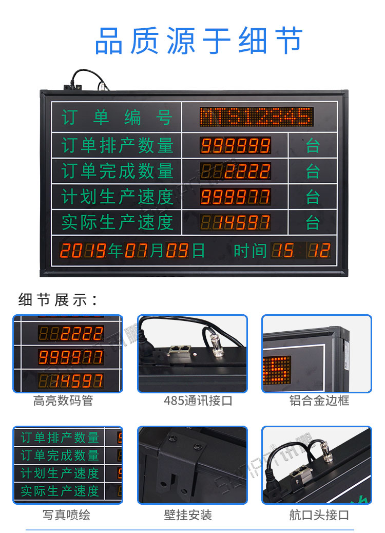 電子看板細節(jié)介紹 電子看板細節(jié)介紹