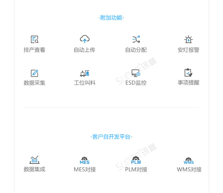 ESOP系統(tǒng)功能介紹 ESOP系統(tǒng)功能介紹