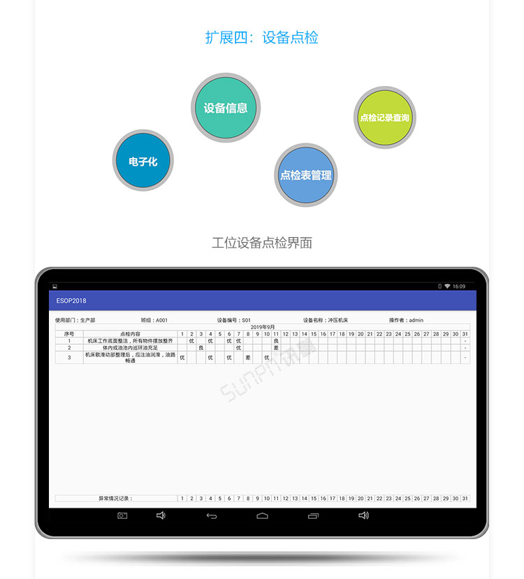 ESOP系統(tǒng)擴(kuò)展功能 ESOP系統(tǒng)擴(kuò)展功能