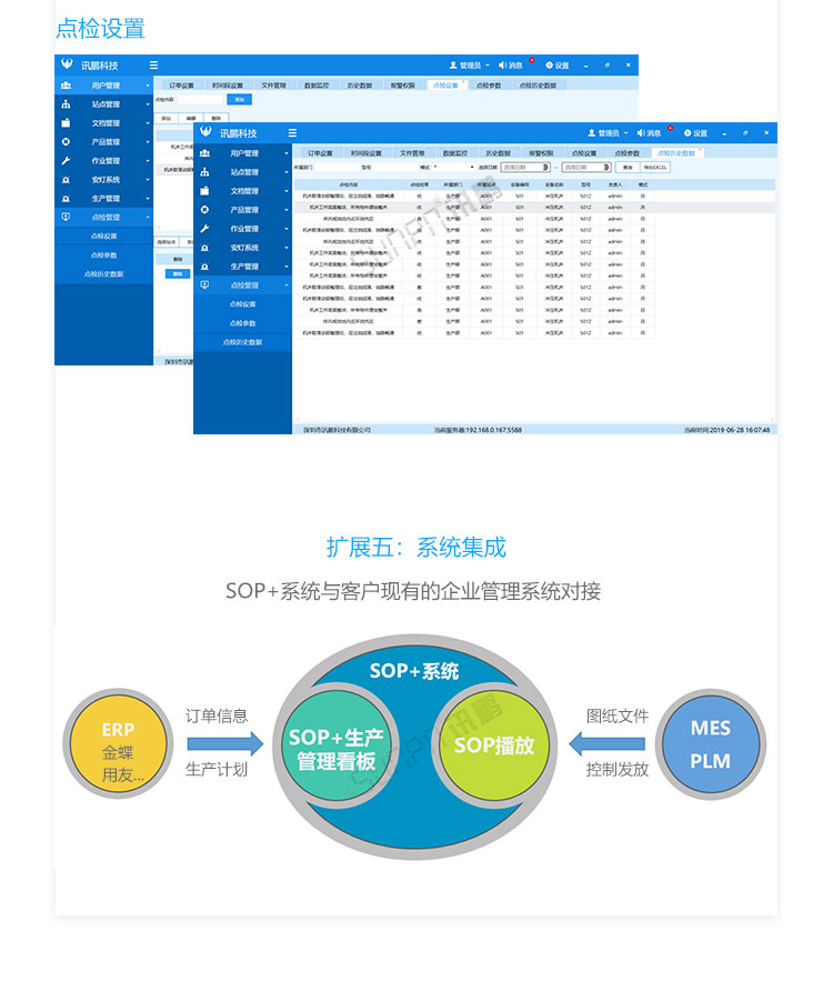 ESOP系統(tǒng)擴(kuò)展功能 ESOP系統(tǒng)擴(kuò)展功能