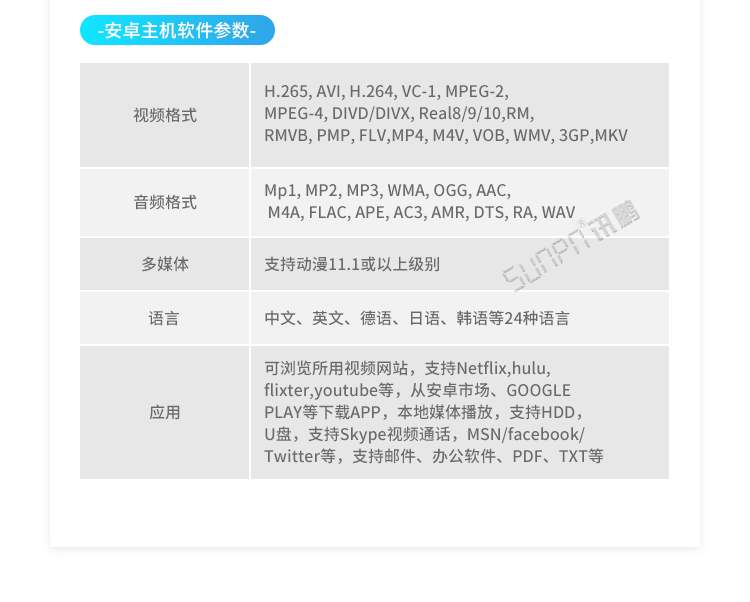 ESOP系統(tǒng)硬件介紹 ESOP系統(tǒng)硬件介紹