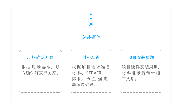 ESOP系統(tǒng)相關(guān)配件 ESOP系統(tǒng)相關(guān)配件
