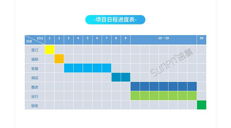 ESOP系統(tǒng)實(shí)時(shí)流程 ESOP系統(tǒng)實(shí)時(shí)流程
