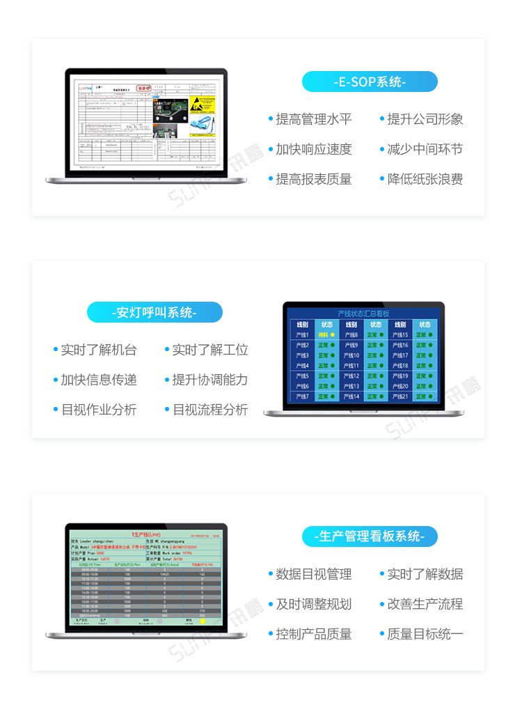 ESOP系統(tǒng)產(chǎn)品介紹 ESOP系統(tǒng)產(chǎn)品介紹