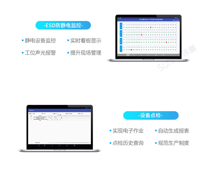 ESOP系統(tǒng)產(chǎn)品介紹 ESOP系統(tǒng)產(chǎn)品介紹