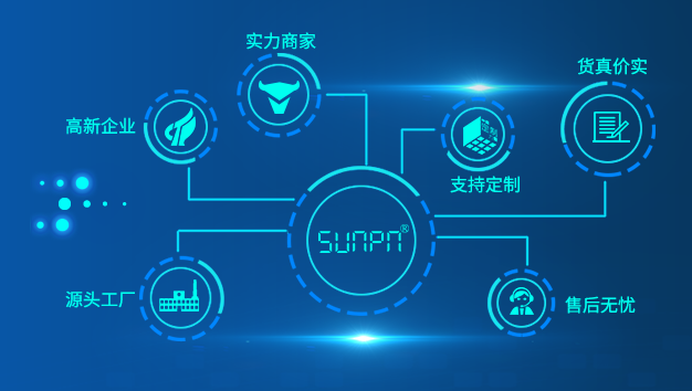 訊鵬科技
