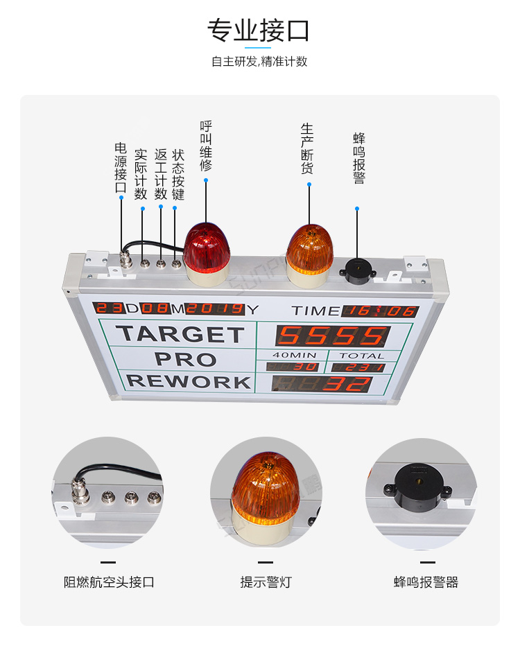 流水線電子看板產(chǎn)品細(xì)節(jié) 流水線電子看板產(chǎn)品細(xì)節(jié)