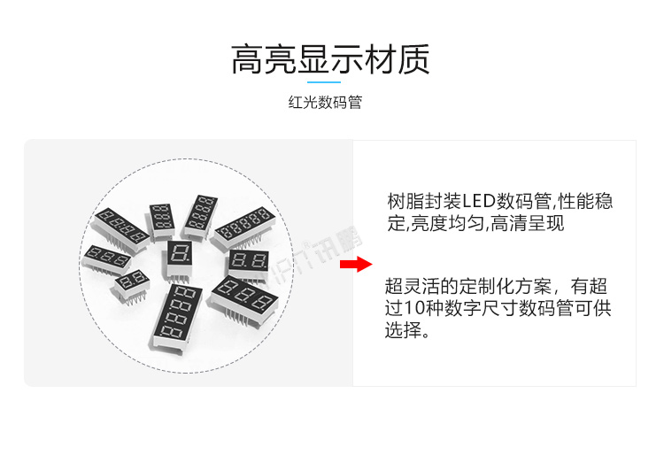 流水線電子看板產(chǎn)品細(xì)節(jié) 流水線電子看板產(chǎn)品細(xì)節(jié)