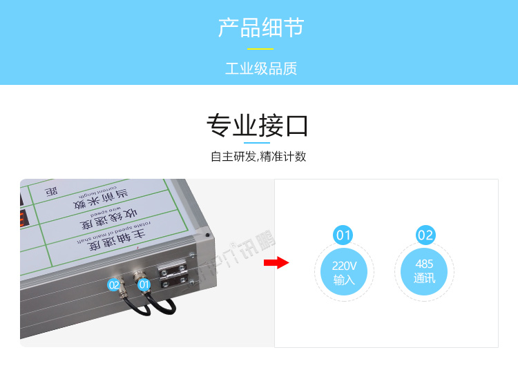 PLC通訊顯示屏產(chǎn)品細(xì)節(jié) PLC通訊顯示屏產(chǎn)品細(xì)節(jié)
