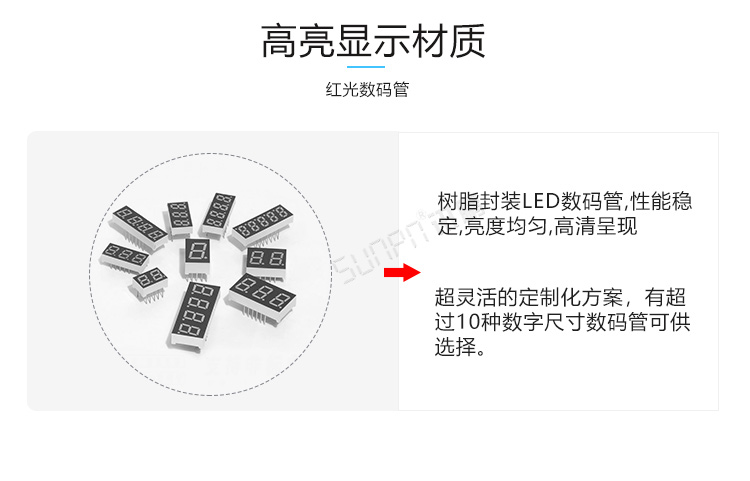 PLC通訊顯示屏產(chǎn)品細(xì)節(jié) PLC通訊顯示屏產(chǎn)品細(xì)節(jié)