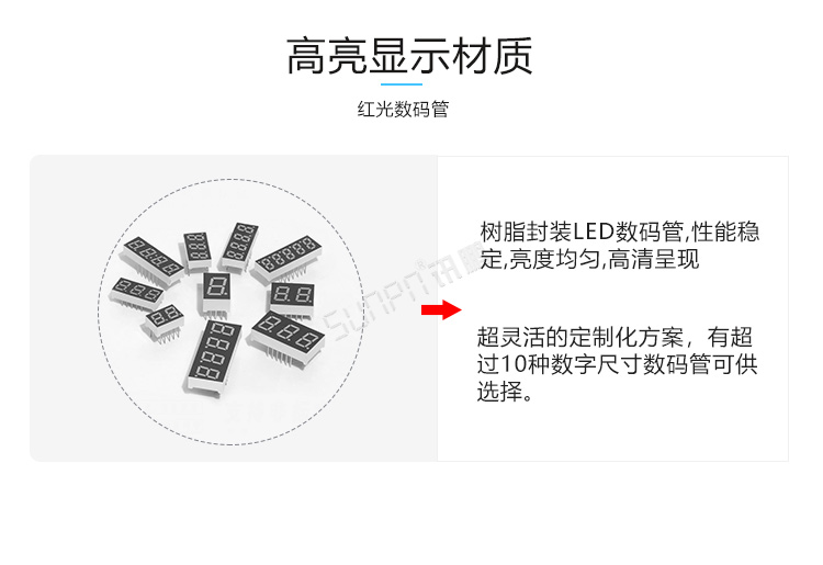 線束生產(chǎn)線電子看板產(chǎn)品細節(jié) 線束生產(chǎn)線電子看板產(chǎn)品細節(jié)