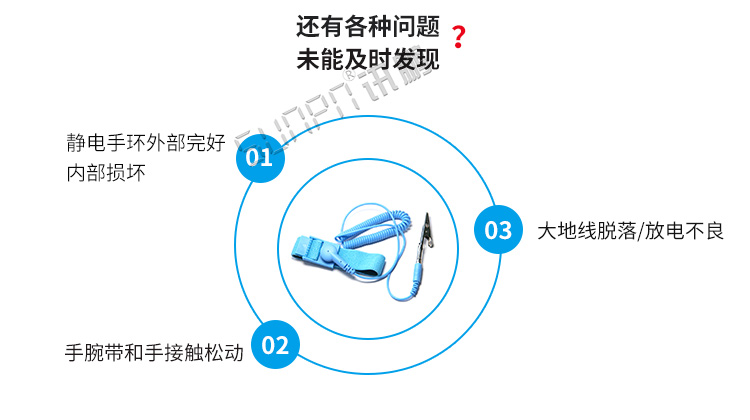 ESD防靜電監(jiān)控系統(tǒng)產(chǎn)品介紹 ESD防靜電監(jiān)控系統(tǒng)產(chǎn)品介紹
