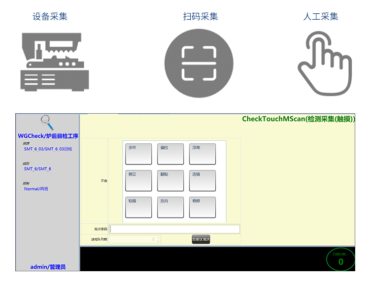 MES系統(tǒng) MES系統(tǒng)