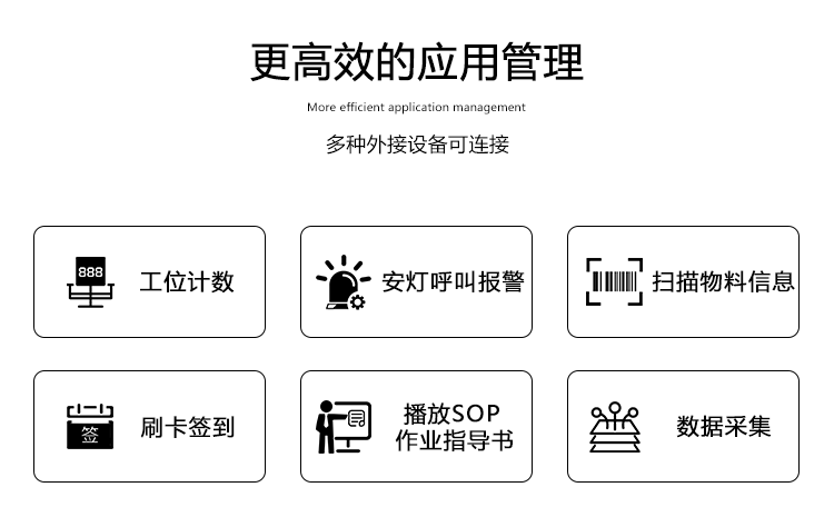 工業(yè)觸摸一體機(jī)