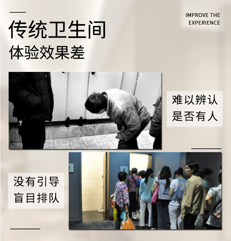 智慧廁所管理系統(tǒng)介紹 智慧廁所管理系統(tǒng)介紹