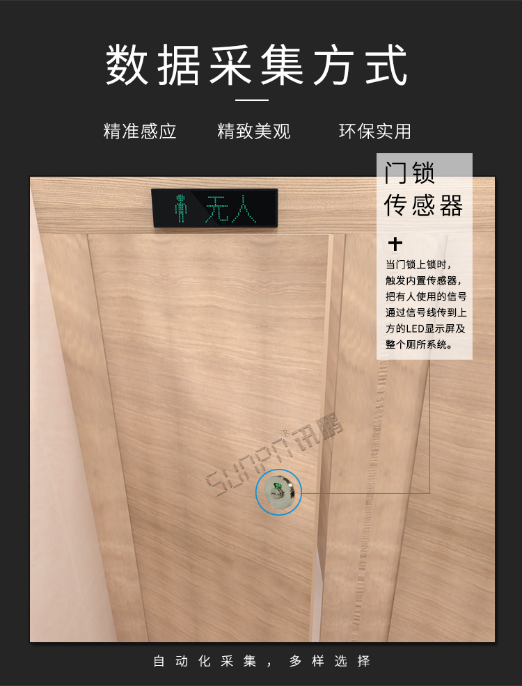 廁所門鎖感應(yīng)器數(shù)據(jù)采集 廁所門鎖感應(yīng)器數(shù)據(jù)采集