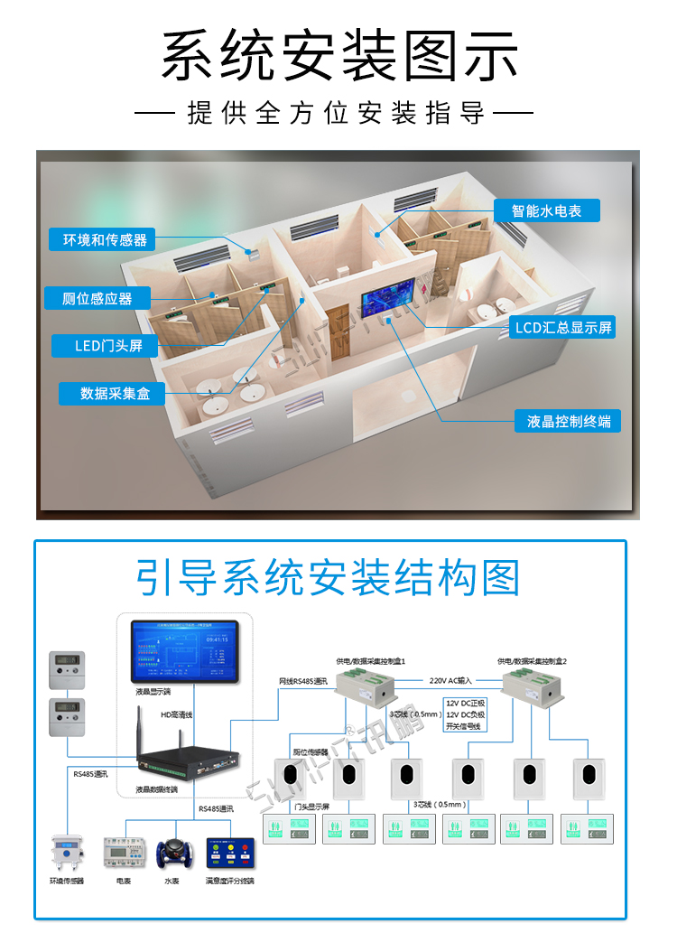 廁所門鎖感應(yīng)器安裝圖示 廁所門鎖感應(yīng)器安裝圖示