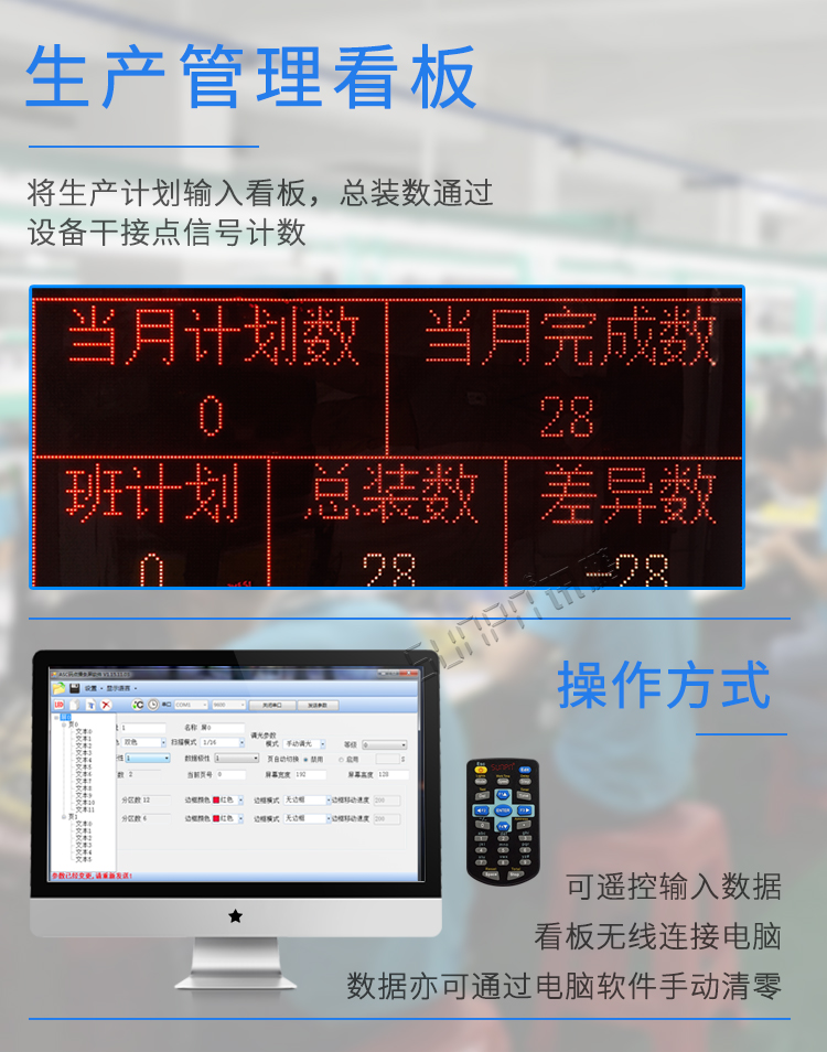 電子看板產(chǎn)品介紹 電子看板產(chǎn)品介紹