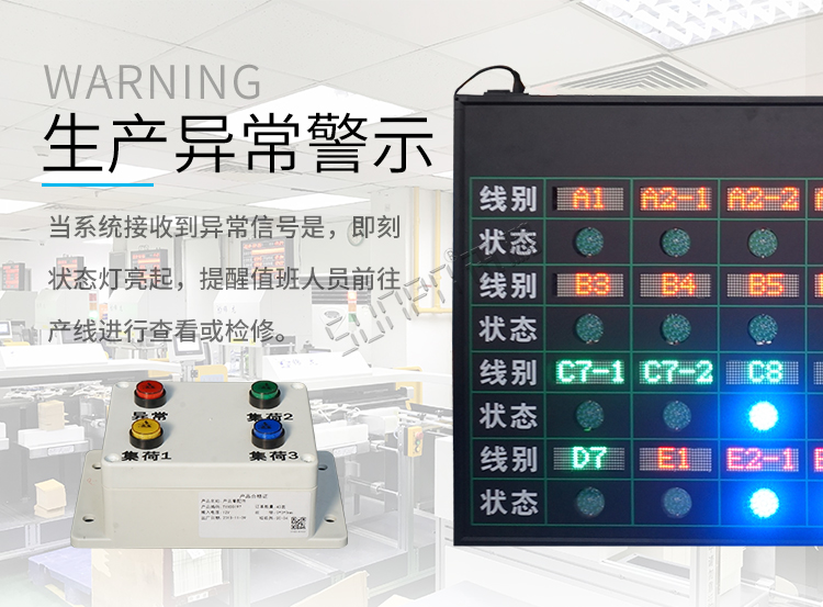 生產(chǎn)狀態(tài)看板產(chǎn)品細(xì)節(jié) 生產(chǎn)狀態(tài)看板產(chǎn)品細(xì)節(jié)