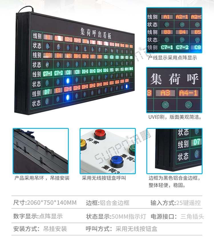 生產(chǎn)狀態(tài)看板產(chǎn)品參數(shù) 生產(chǎn)狀態(tài)看板產(chǎn)品參數(shù)