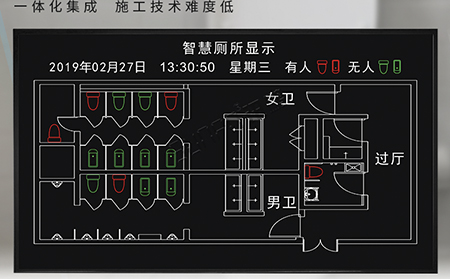 智慧公廁