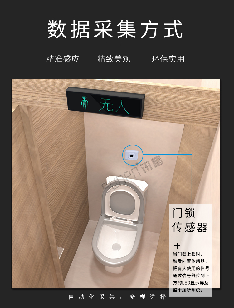 智慧公廁數(shù)據(jù)采集