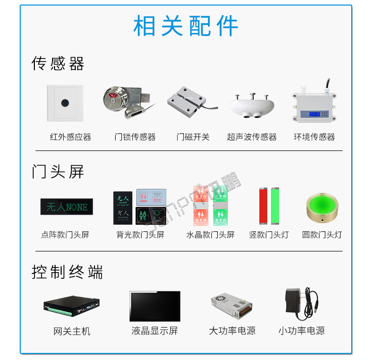 智慧公廁相關(guān)配件