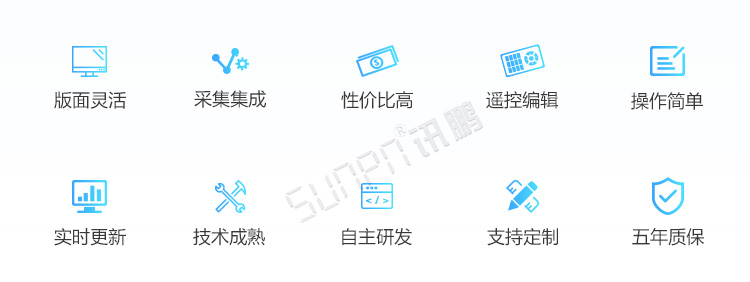 電子看板產(chǎn)品介紹 電子看板產(chǎn)品介紹
