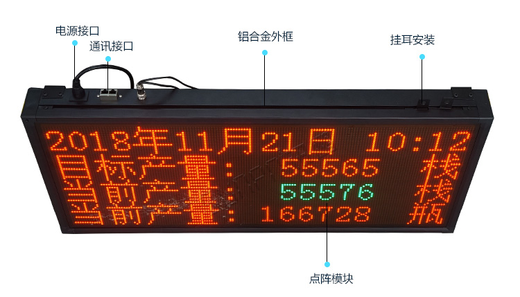 電子看板產(chǎn)品細(xì)節(jié) 電子看板產(chǎn)品細(xì)節(jié)