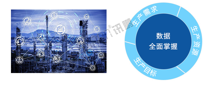 節(jié)拍計(jì)時(shí)器產(chǎn)品介紹
