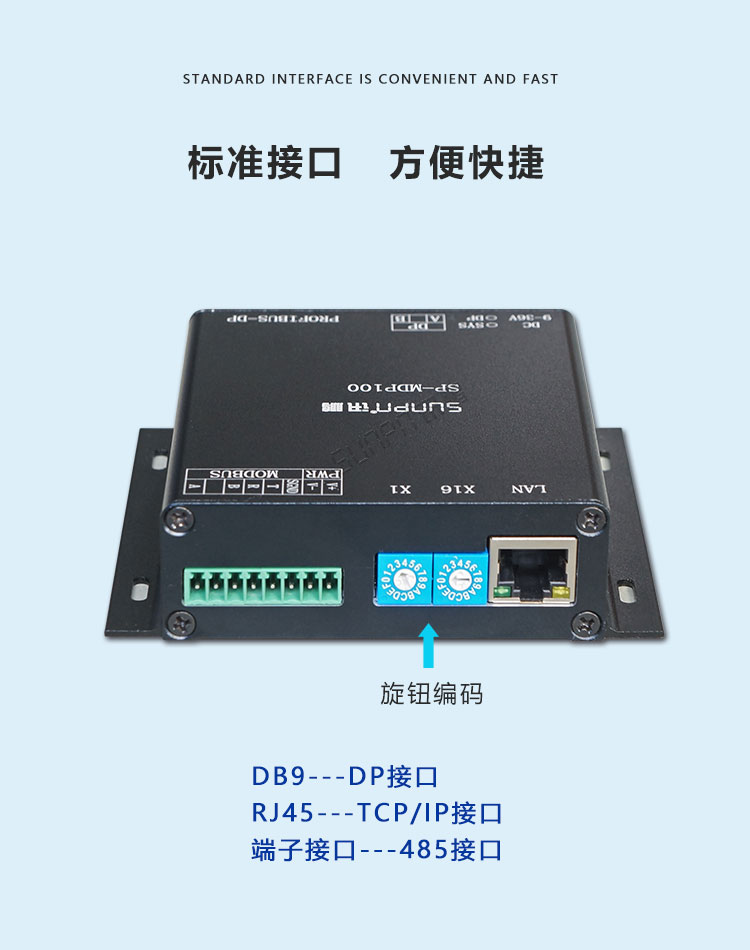 PROFIBUS-DP協(xié)議轉(zhuǎn)換器接口介紹 PROFIBUS-DP協(xié)議轉(zhuǎn)換器接口介紹
