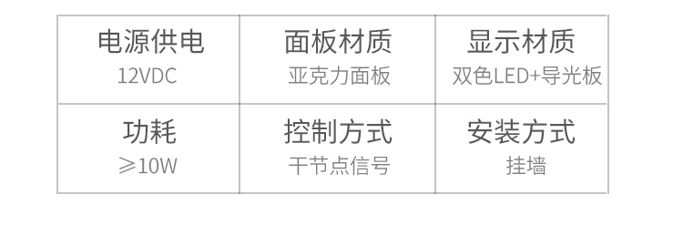 試衣間有人無人提示牌產(chǎn)品參數(shù) 試衣間有人無人提示牌產(chǎn)品參數(shù)