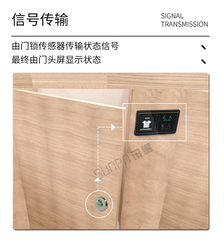 試衣間有人無人提示牌數(shù)據(jù)采集 試衣間有人無人提示牌數(shù)據(jù)采集