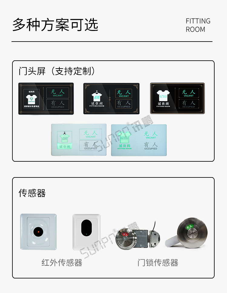 試衣間有人無(wú)人顯示牌配套方案 試衣間有人無(wú)人顯示牌配套方案