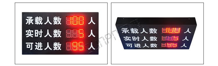 人流量監(jiān)測產品實拍 人流量監(jiān)測產品實拍