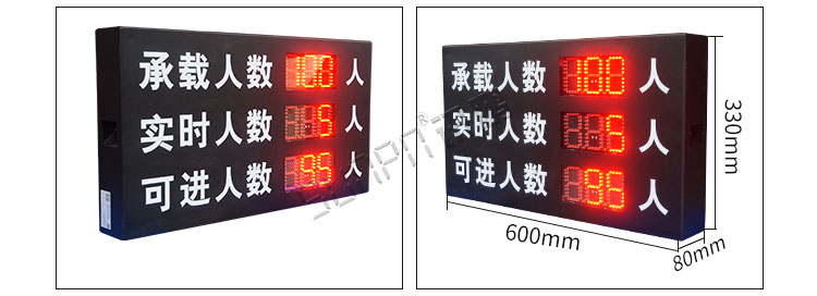 人流量監(jiān)測產品實拍 人流量監(jiān)測產品實拍