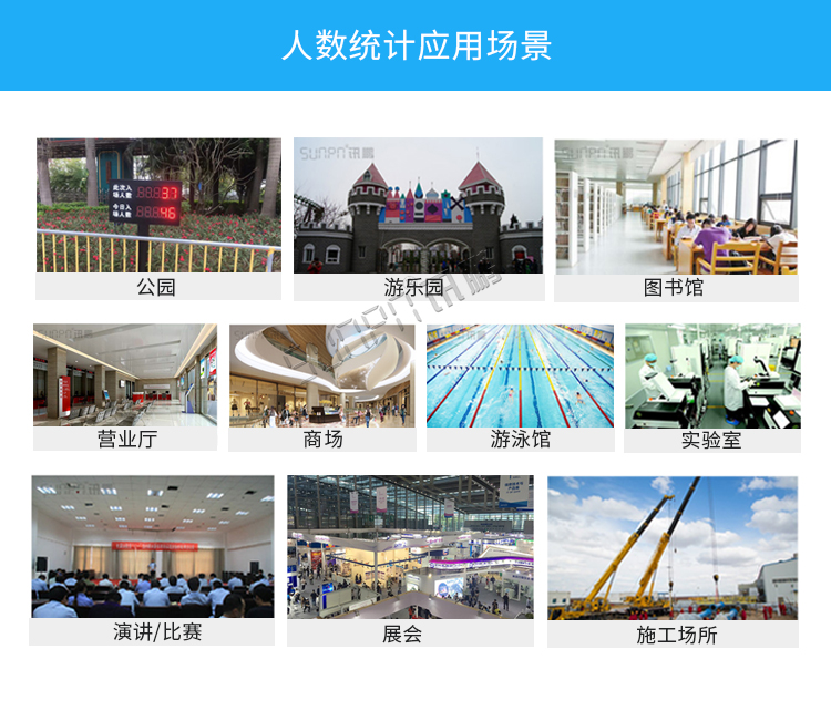 人流量監(jiān)測應用場景 人流量監(jiān)測應用場景