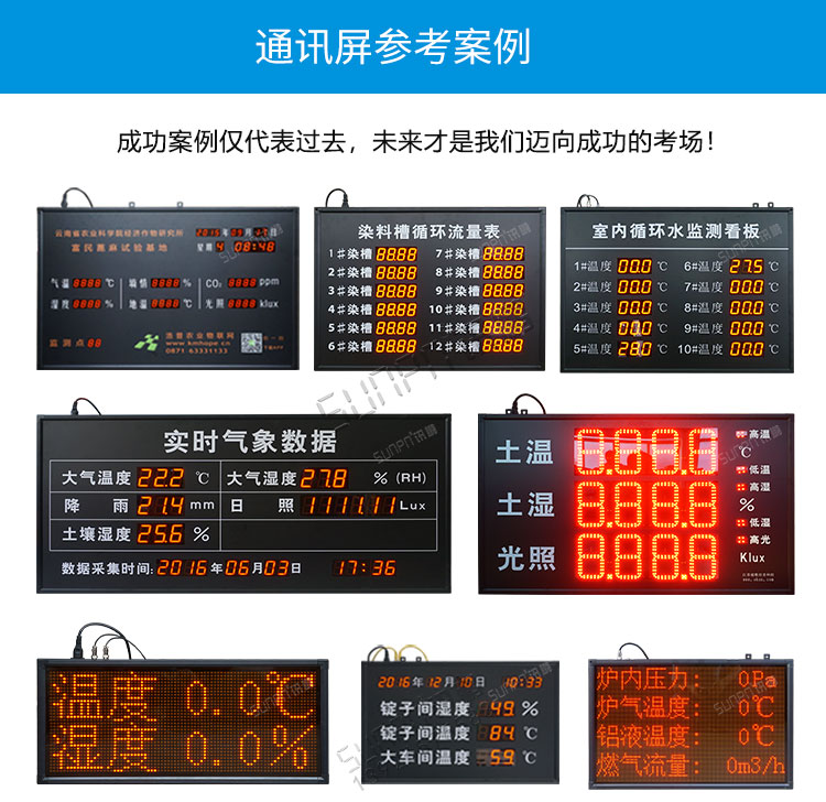 PLC通訊顯示屏案例參考