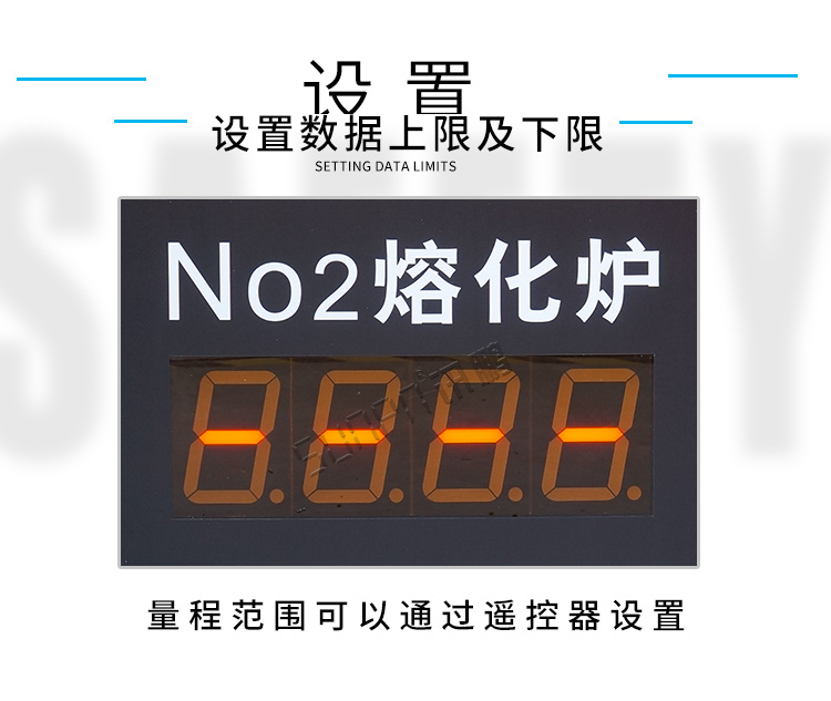 工業(yè)數(shù)據(jù)顯示看板報(bào)警提示 工業(yè)數(shù)據(jù)顯示看板報(bào)警提示