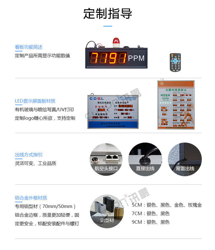 4-20ma信號顯示屏定制指導(dǎo) 4-20ma信號顯示屏定制指導(dǎo)