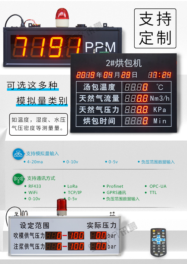 4-20ma信號顯示屏案例參考