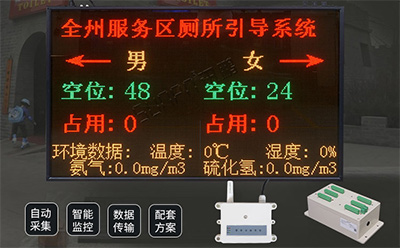 衛(wèi)生間顯示屏