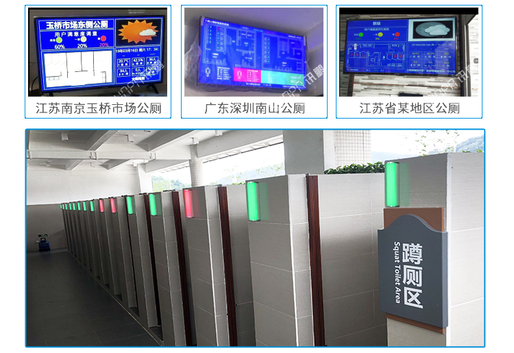 衛(wèi)生間顯示屏案例參考