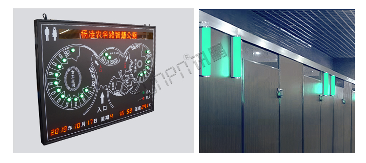 智能公廁管理系統(tǒng)方案參考