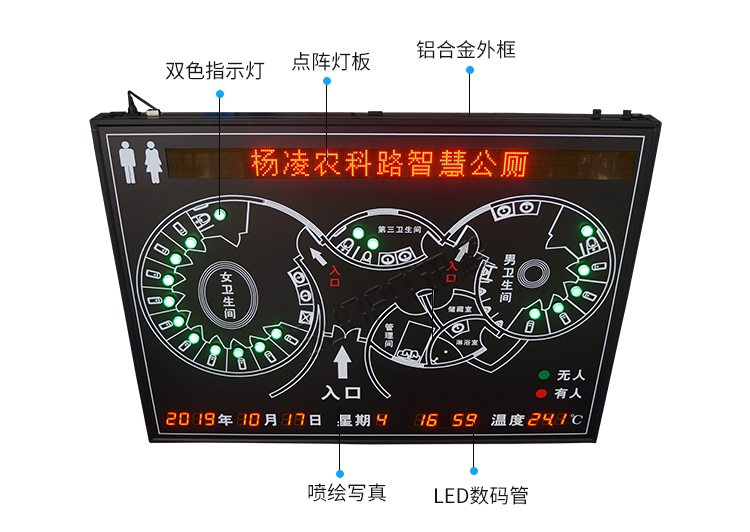 智能公廁管理系統(tǒng)產(chǎn)品細節(jié) 智能公廁管理系統(tǒng)產(chǎn)品細節(jié)