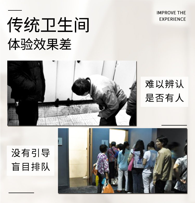 衛(wèi)生間顯示屏產(chǎn)品賣點