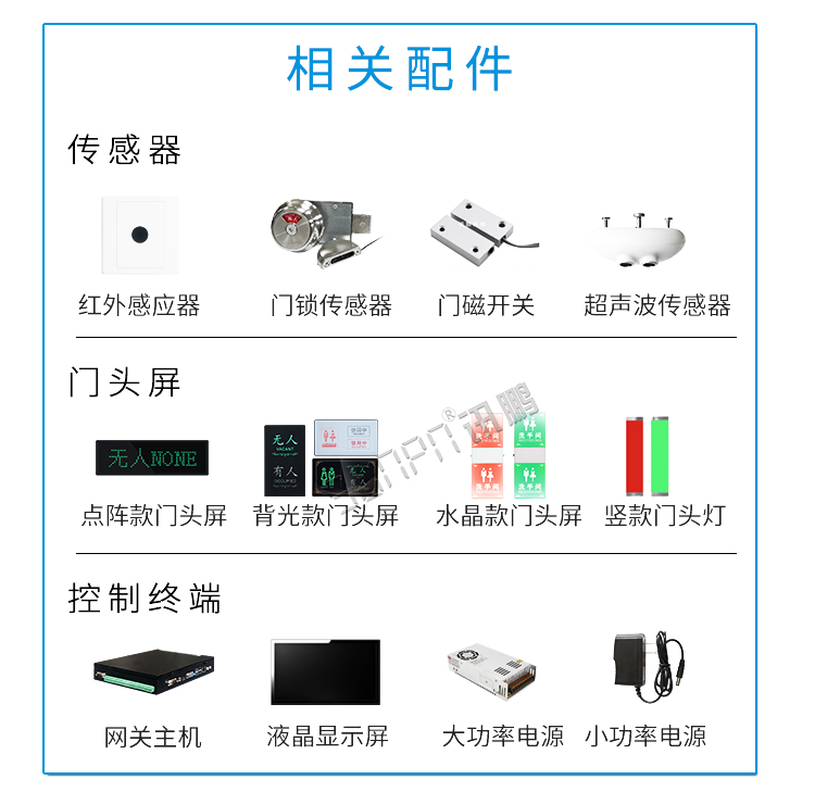 衛(wèi)生間顯示屏相關(guān)配件